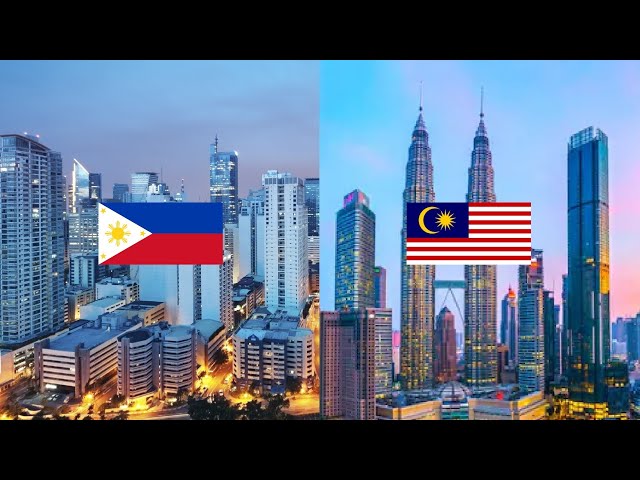 Kuala Lumpur VS Manila Skyline 2020 (Malaysia, Philippines) class=