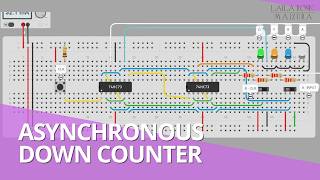 DIGITAL ELECTRONICS - ASYNCHRONOUS DOWN COUNTER LAB