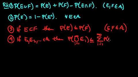 (PP 1.S) Measure theory: Summary