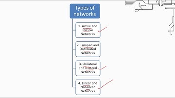 Lecture 1 Network Theorems ECI and ECN