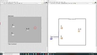 LabVIEW: TabControl Wealth