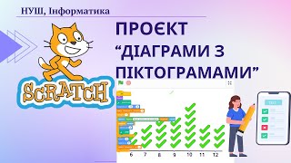 Діаграми з піктограмами | Scratch