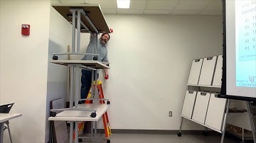 Video Demonstration Projectile Motion