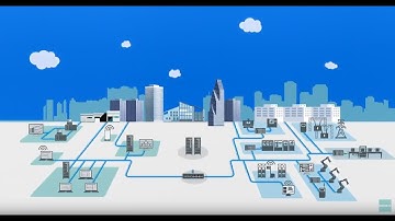 Debunking Industrial Cybersecurity Myths & Best Practices to Adopt