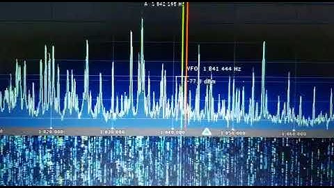 The Scottie Globemaster SDR , single signal CW during Top Band Contest using the SunSDR software