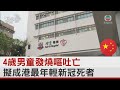 4歲男童發燒嘔吐亡 擬成港最年輕新冠死者｜TVBS新聞