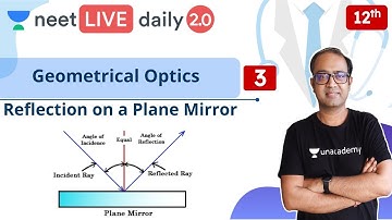 NEET: Geometrical Optics  L3 | Class 12 | Live Daily 2.0 | Unacademy NEET | Anu Gupta