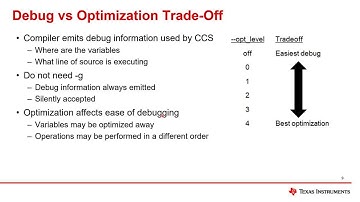 C7000 compiler: compiler options part 1