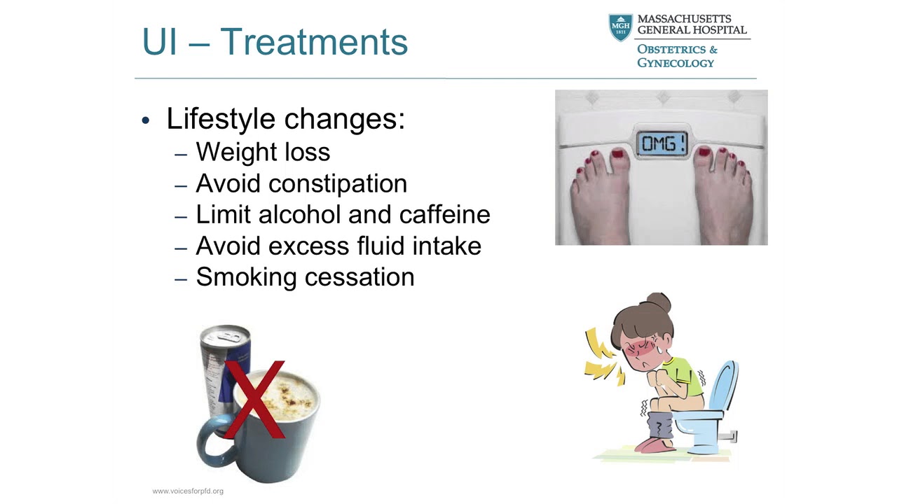 Evaluation Treatment Of Pelvic Floor Disorders Youtube