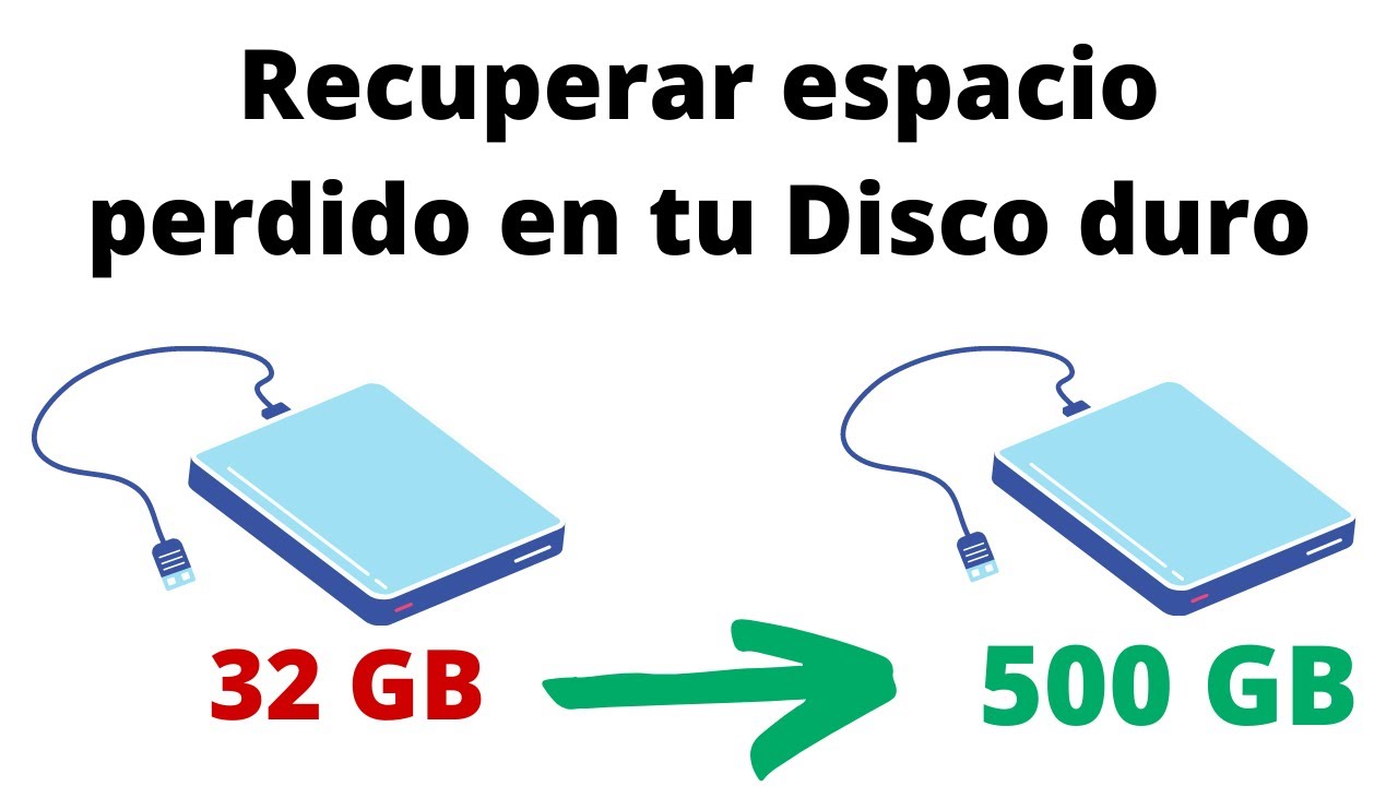 Recuperar de disco perdido (SOLUCIÓN) -