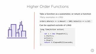 10 04 Higher Order Functions