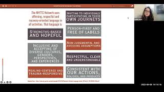 Celebrity Supportive Housing Virtual Learning Community Session 1  Introduction to Supportive Housing Profile