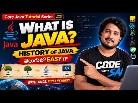 What is Java? Java History Explained in Telugu | Core Java Tutorial #2