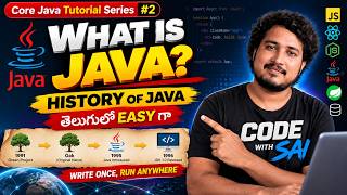 Details What is Java Java History Explained in Telugu | Core Java Tutorial #2 News