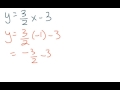 Graphing Linear Equations and Functions