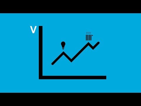 Сверхнормативные объёмы коммунальных ресурсов на СОИ (КУ на ОДН)