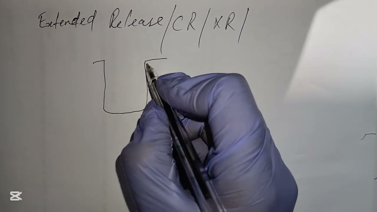 Dissolution (Tablet)  of IR, Extended Release XR, CR, & CDP Calculations Step by Step Procedure 