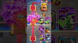 Level 45 Barbarian VS Troops 💪🏼⚔️