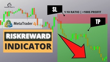 Calculadora Gestión de Riesgo⚡️Risk Reward Indicator⚡️MT4 & MT5