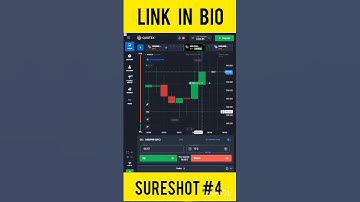best book for binary options trading | binary options trading book #trading #shorts #shortvideo