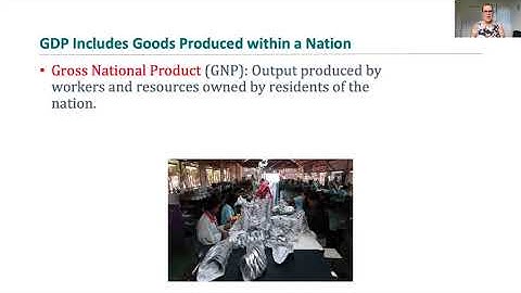 ECON 0101 with Prof ST - Chapter 6: Components of GDP