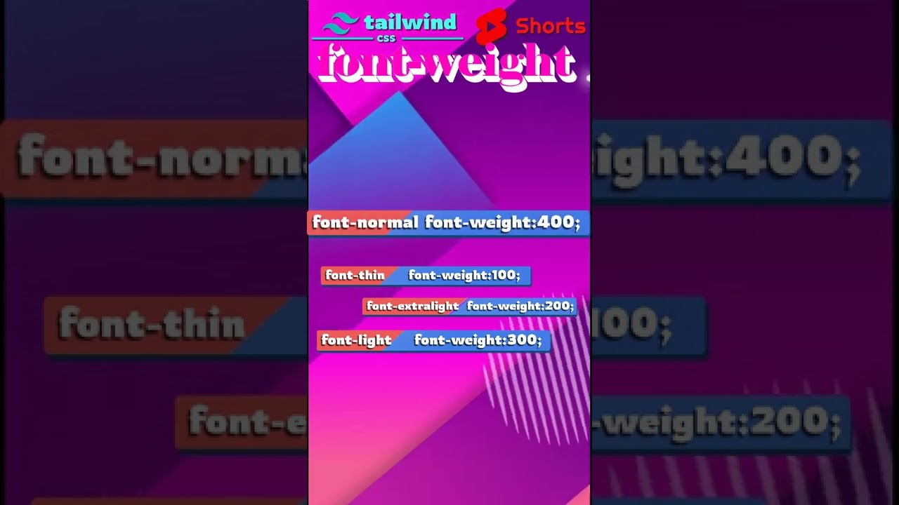 # 5 Font weight in Tailwind CSS 