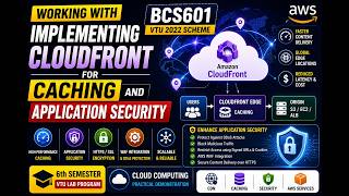 AWS CloudFront for Caching and Application Security | BCS601 6th Semester VTU
