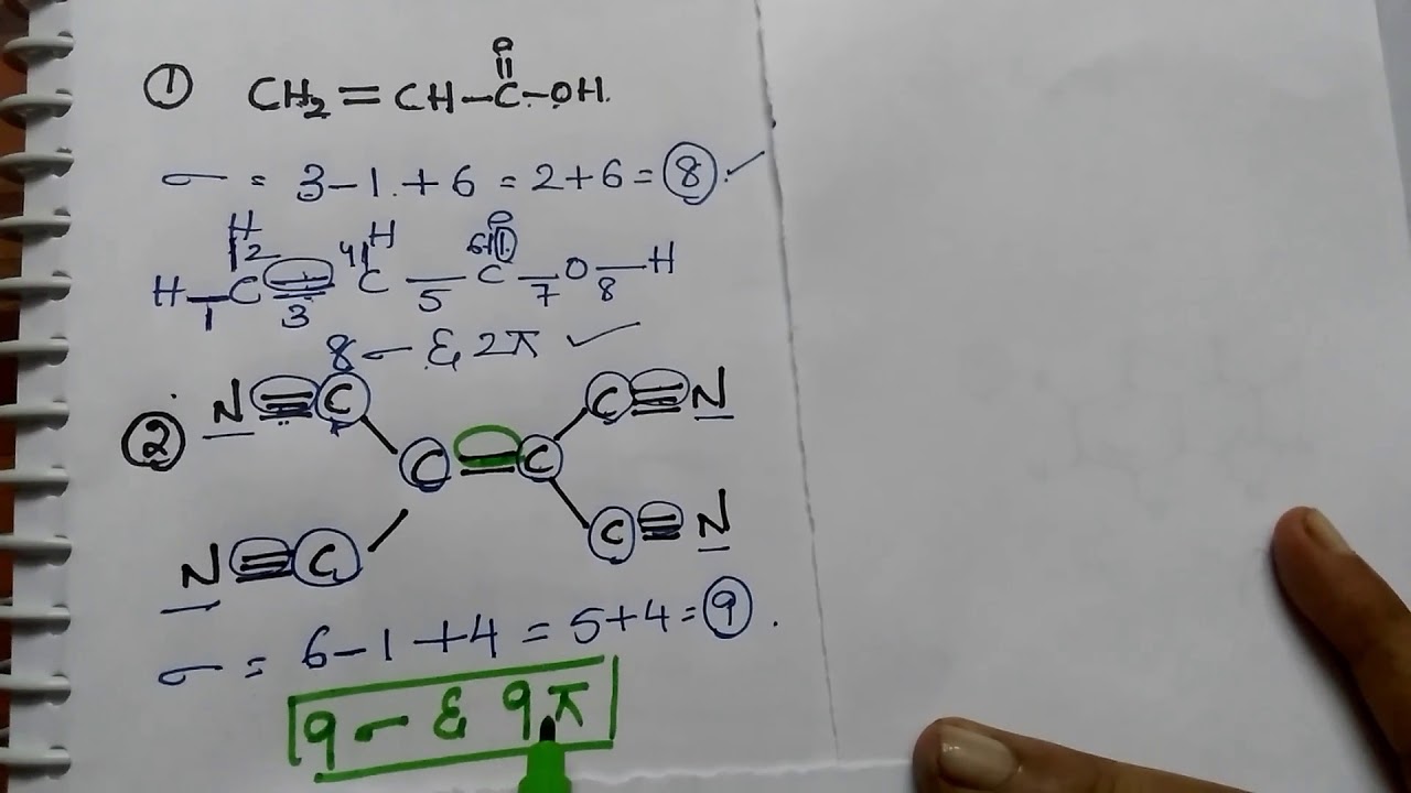 Trick To Find Number Of Sigma And Pi Bonds