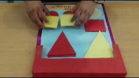 Congruent and Similar Shapes