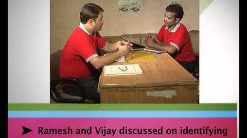 Video   2 SUMMARY Productivity   Start of the Month Improving Productivity Bangla