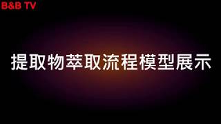 提取物萃取流程模型展示