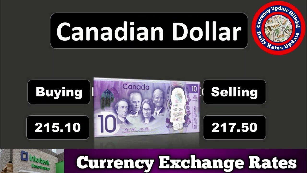 Dollar To PKR Aaj Ka Dollar Rate USD To PKR Dollar Rate Today In dollar-to-pkr-aaj-ka-dollar-rate-usd-to-pkr-dollar-rate-today-in