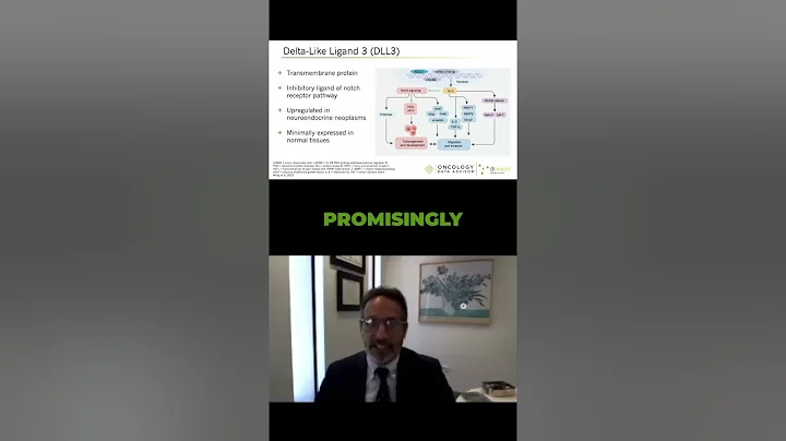 DLL III: A NEW TARGET FOR CANCER THERAPY REVEALED!