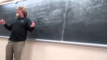 Algorithms 03/04/2014 Network Flow, load balancing