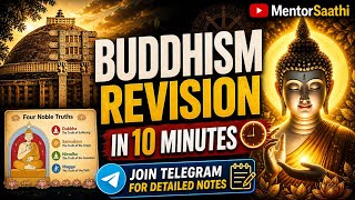 Buddhism revision for UPSC #upsc #upscprelims #currentaffairs #ias #ips