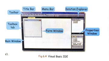 visual basic part- 3