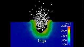 MD simulation of a hypervelocity impact on Silicon wafer (Temperature)