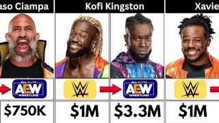 Details WWE Superstars Who Joined AEW – Salaries Compared (2026) News