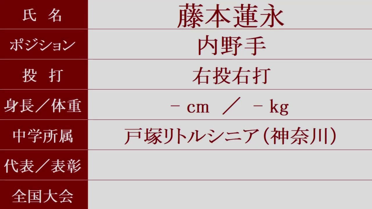 常総学院『入部予定者 紹介』2026年春 硬式野球部