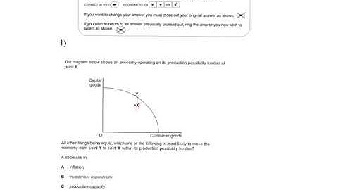 Macro Multiple Choice question on PPF
