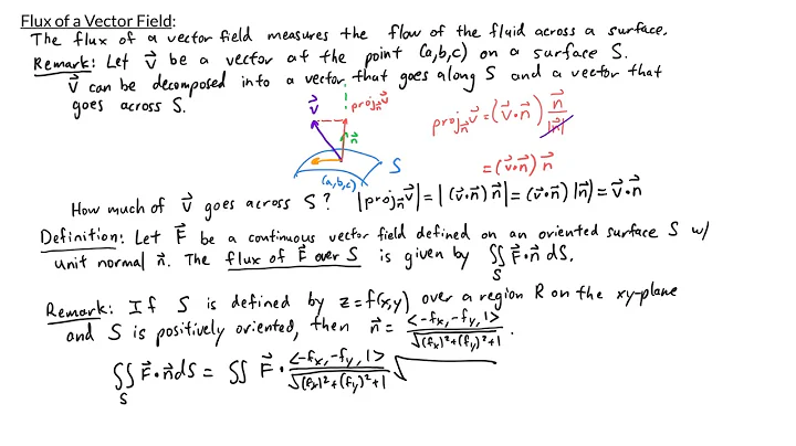 Multivariable Calculus - Flux of a Vector Field