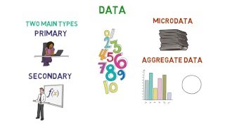 Data and Statistics for Research (S2S Module 5)