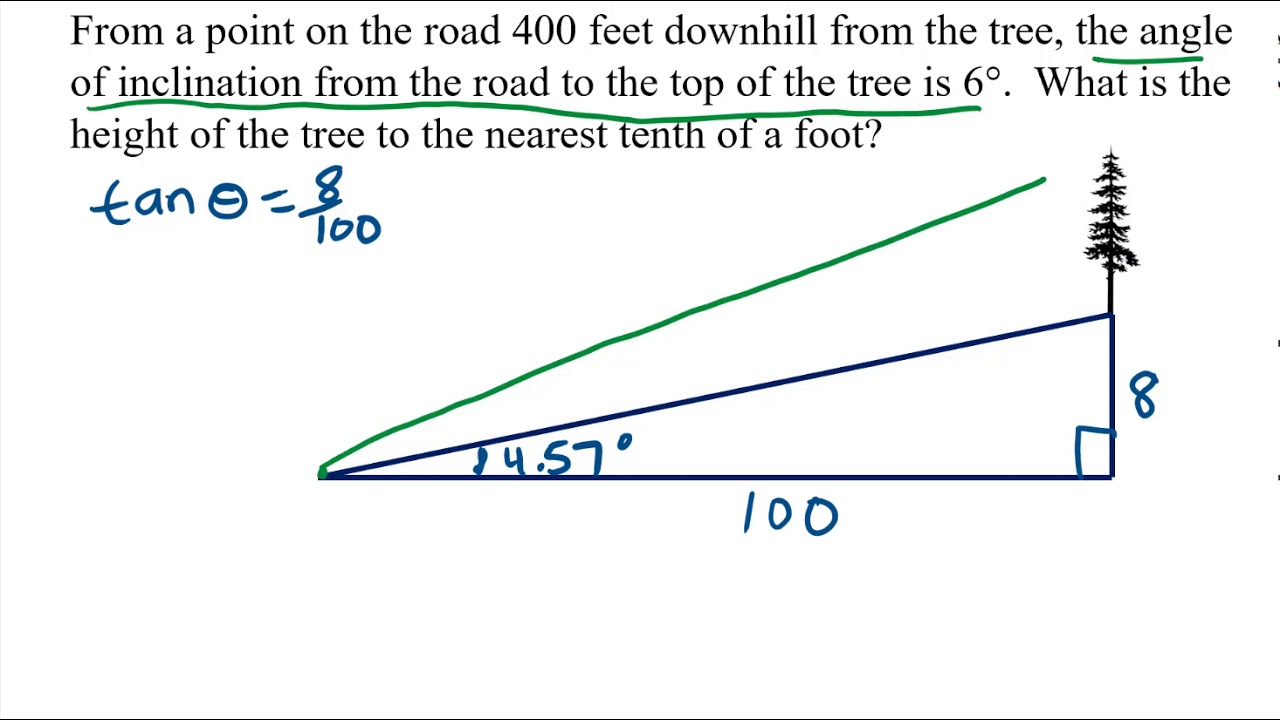 Trig Law of Sines App Height of Tree up Incline YouTube