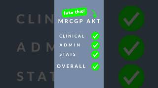 Struggling With Your Rcgp Akt??