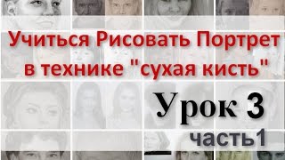 Рисовать портрет в технике Рисовать портрет в технике