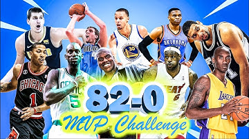 Can the Last 15 NBA MVPs Go 82-0?