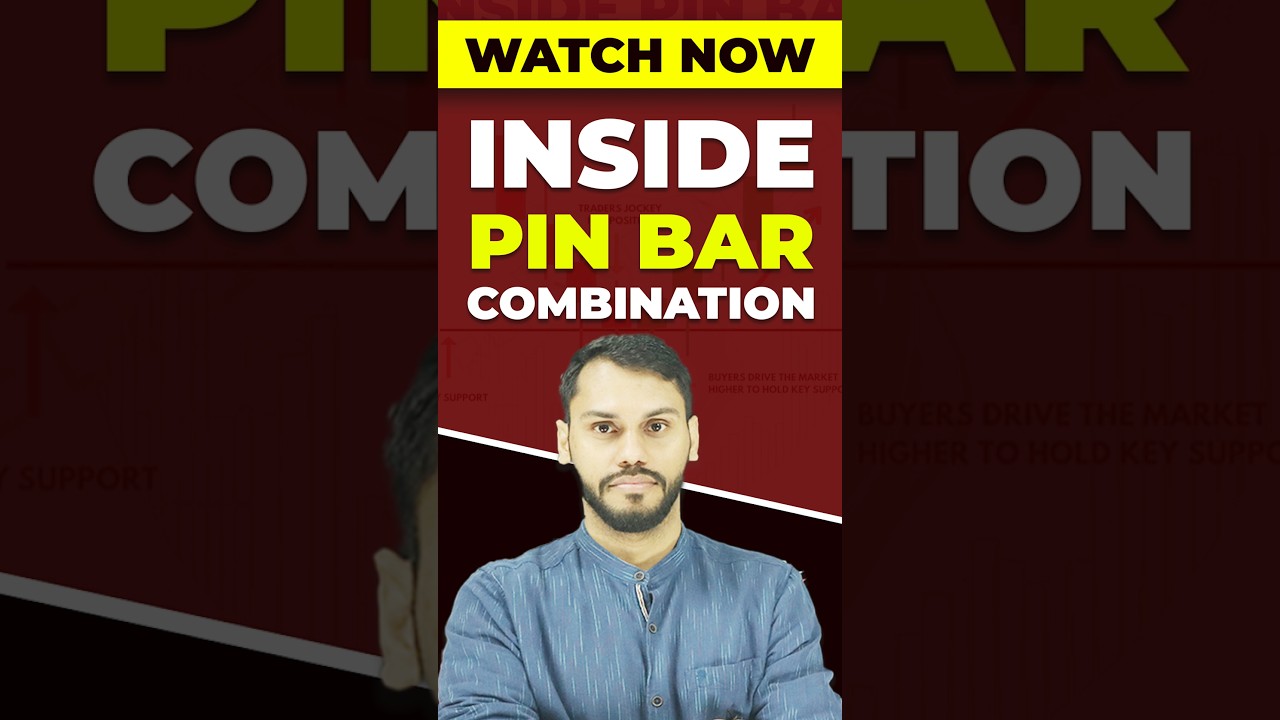 INSIDE PIN BAR CANDLESTICK | 