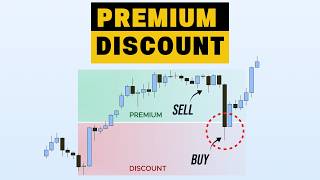Premium & Discount: The Secret to Doubling Your Win Rate
