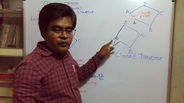 Theodolite traversing - closing error or error of closure