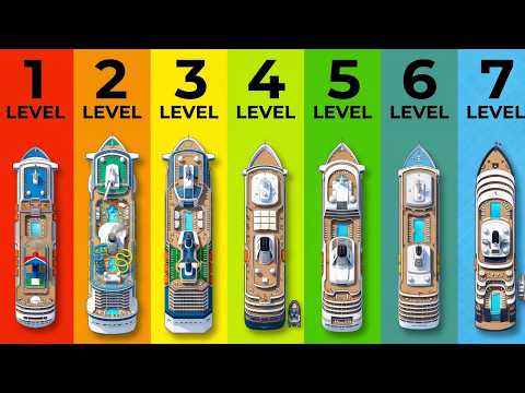 The 7 Levels Of Cruise Lines